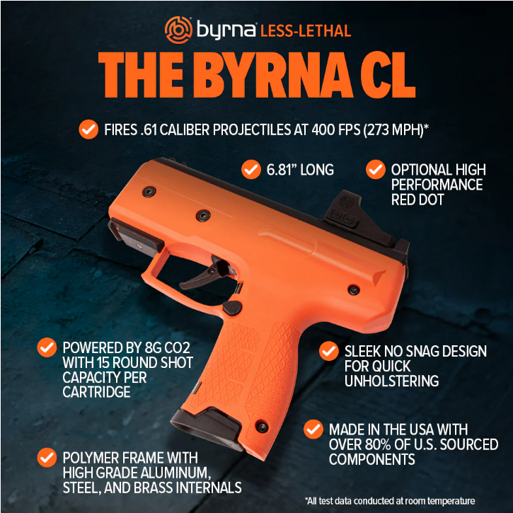 Byrna CL